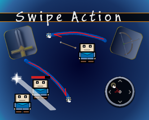 Swipe Action